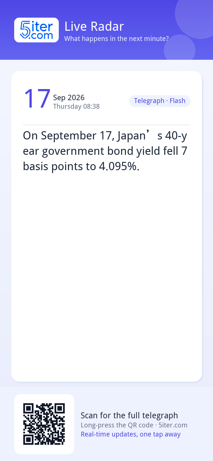 On September 17, Japan’s 40-year government bond yield fell 