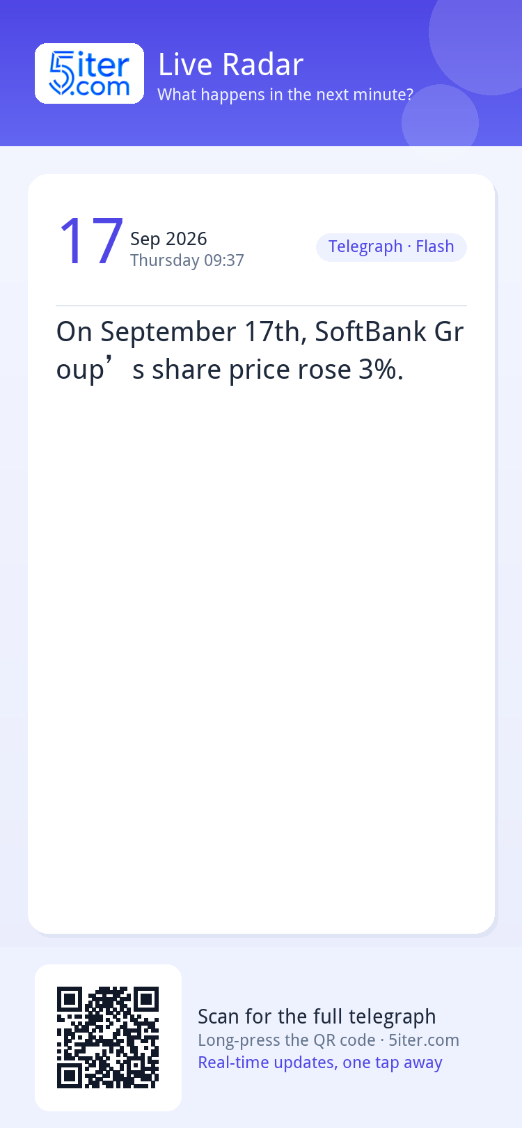 On September 17th, SoftBank Group’s share price rose 3%.