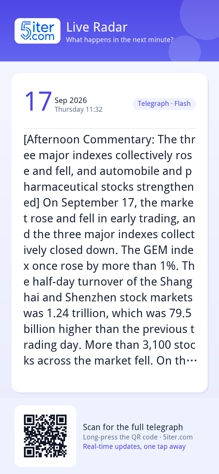 [Afternoon Commentary: The three major indexes collectively 
