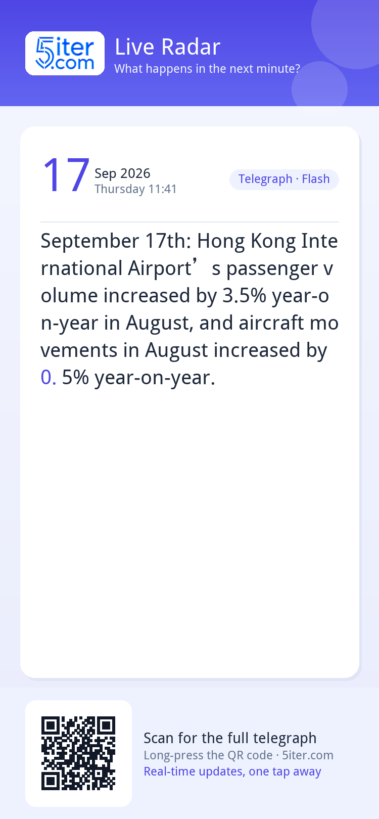 September 17th: Hong Kong International Airport’s passenger 