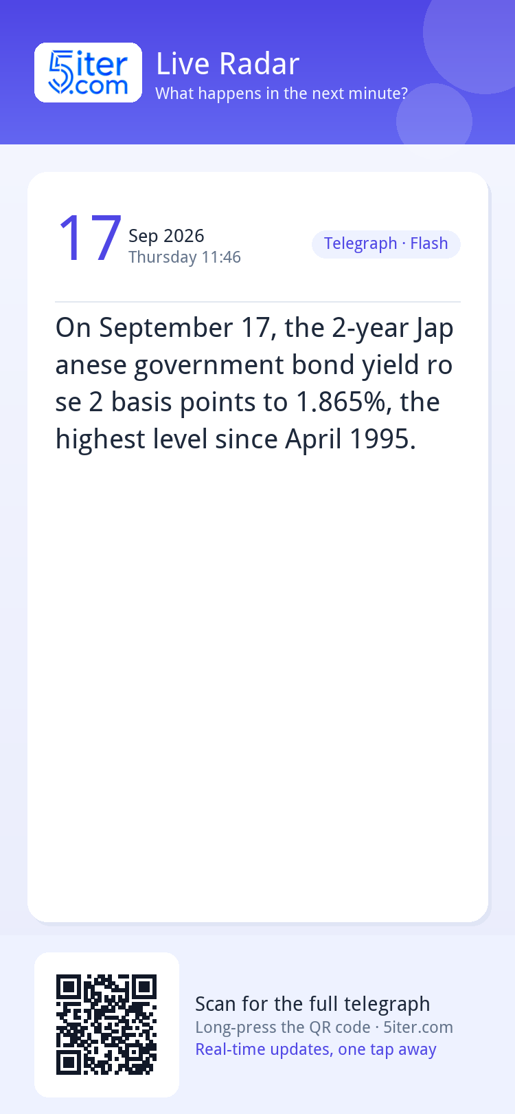 On September 17, the 2-year Japanese government bond yield r